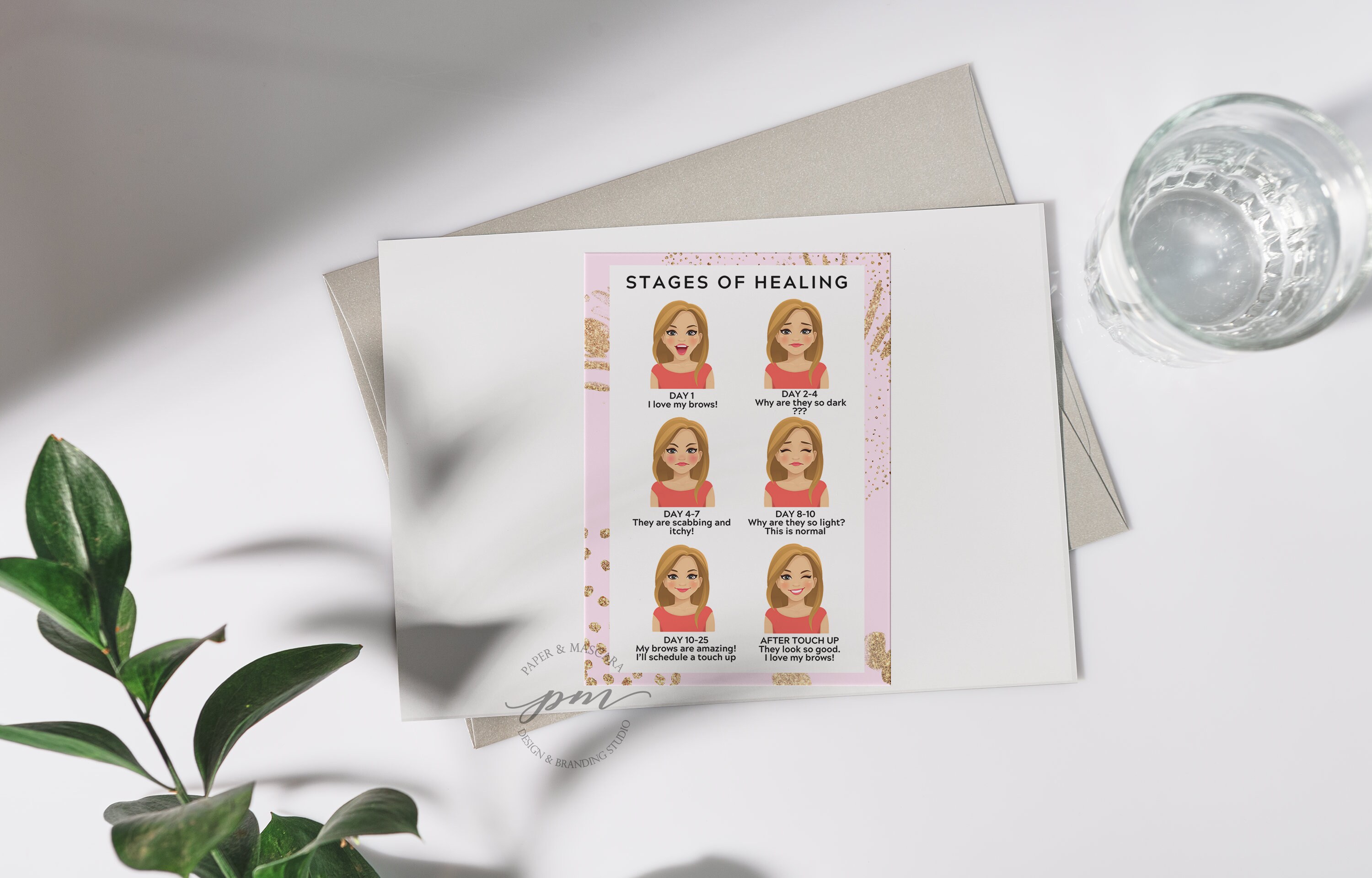 Editable Microblading Aftercare Instructions Editable | Etsy