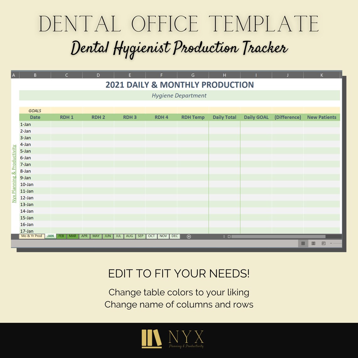 Dental Hygienist Production Tracker Excel Template Dental Etsy