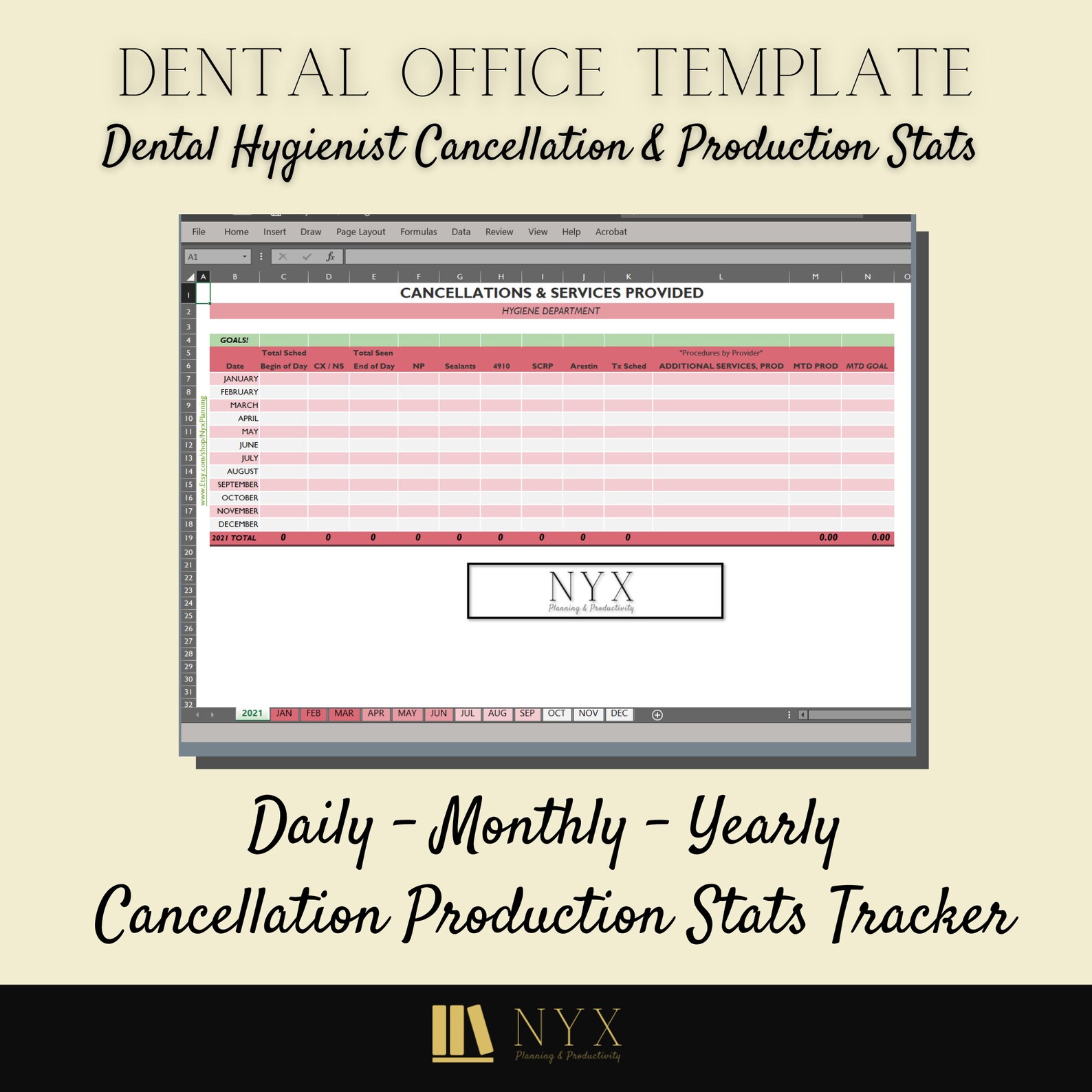 Dental Hygienist Cancellation & Production Stats Excel Etsy