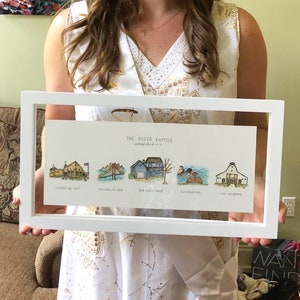 Love Story Locations Custom Watercolor Art