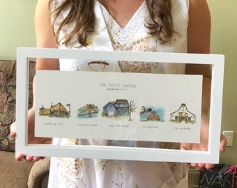 Love Story Locations Custom Watercolor Art