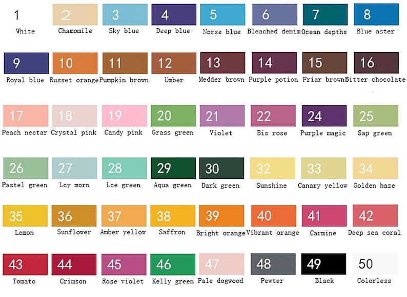 Op de afbeelding: Een kleurenkaart met 50 kleurstalen met bijbehorende nummers en namen. De kleuren vari&euml;ren van wit tot zwart en omvatten tinten blauw, groen, roze, oranje, geel, bruin en paars.