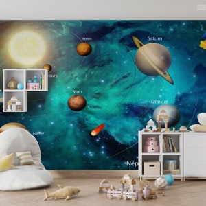 Solar system and planets mural, custom size wallpaper.