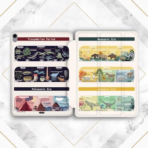 Peut inclure: Une frise chronologique illustrée en blanc et noir des ères géologiques, comprenant le Précambrien, le Paléozoïque, le Mésozoïque et le Cénozoïque. La frise chronologique comprend les noms des périodes et des époques, ainsi que des illustrations d'organismes représentatifs de chaque ère.