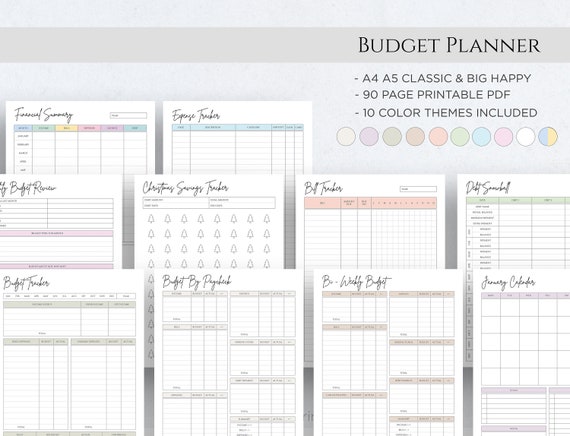Printable Budget Planner, Weekly Monthly Finance Tracker (PDF A4 A5)