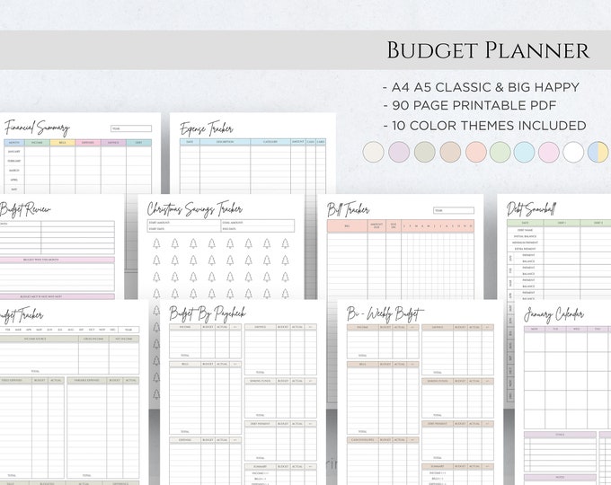 Printable Budget Planner, Weekly Monthly Finance Tracker (PDF A4 A5)