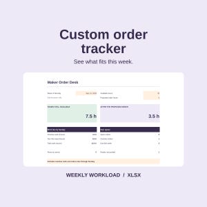May include: A digital custom order tracker spreadsheet titled Maker Order Desk. The interface displays data fields for available hours, proposed order hours, hours still available, and work due by Sunday, including specific numerical values.