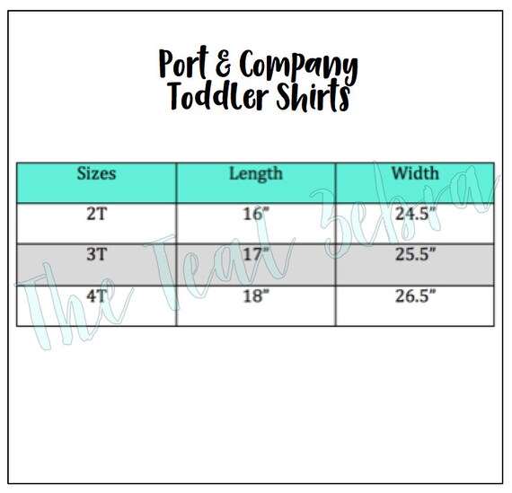 Fpies Food Chart A Visual Reference Of Charts Chart Master