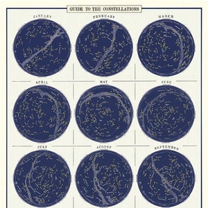 Constellations Wrap- Constellations