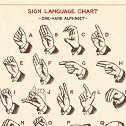 Cavallini Decorative Wrap Sign Language Chart Etsy