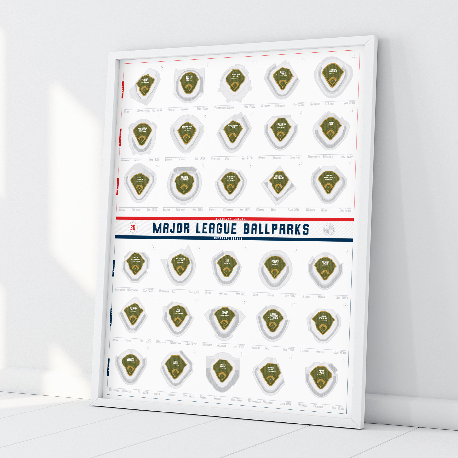 Major League Ballparks Scratch-Off Poster, Baseball Stadium Wall Chart - 16” x 20”