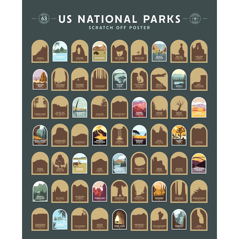 Pode incluir: Um p&ocirc;ster rasp&aacute;vel verde escuro com 63 Parques Nacionais dos EUA. Cada parque &eacute; representado por uma ilustra&ccedil;&atilde;o &uacute;nica dentro de um arco marrom. O p&ocirc;ster inclui parques como Acadia, Arches, Badlands e Yellowstone. O texto "US National Parks" est&aacute; no topo.