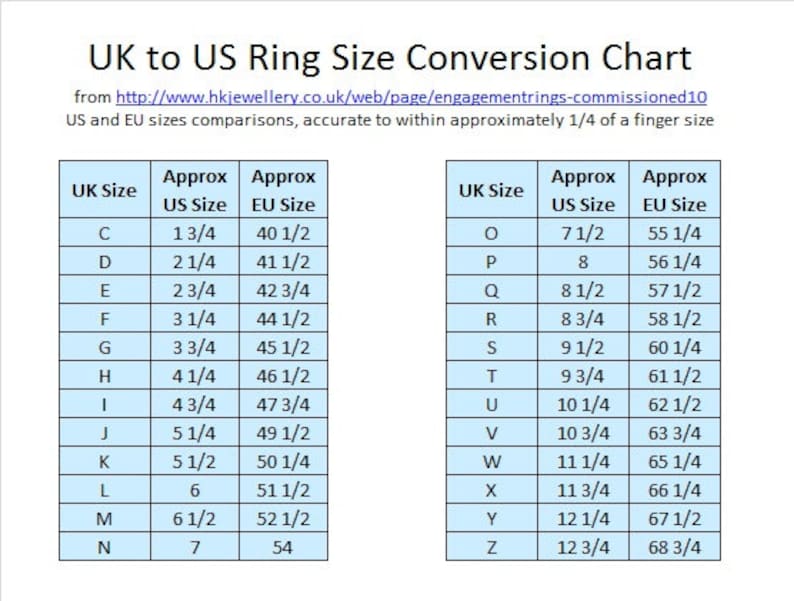 Circumference American Ring Size In Uk Uk To Us Ring Size In Eu
