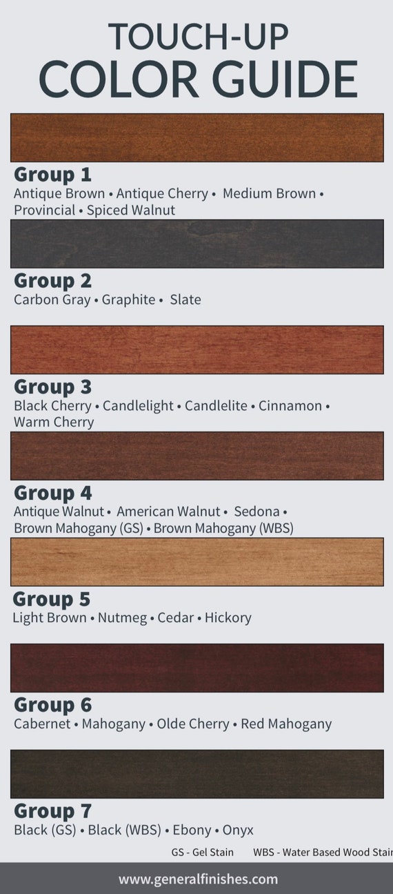 General Finishes - Wood Stain - Water Based - Black - Pint