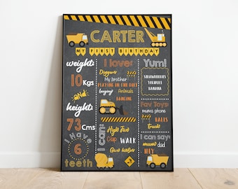 May include: A black chalkboard style poster with a yellow and black construction theme. It says "Carter My First Birthday" and includes details like weight (10 kgs), height (73 cms), favorite foods, toys, and things he can do.