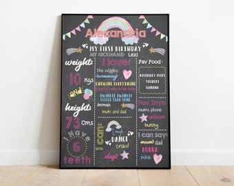May include: A chalkboard style first birthday sign with a rainbow and stars. The sign says "Alexandria" and includes details like weight, height, favorite foods, and toys. The sign is decorated with colorful hearts, stars, and balloons.