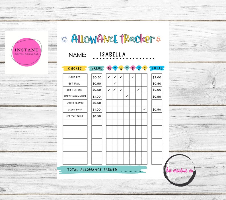 Chore Chart for Kids | Kids Allowance Tracker | Editable PDF Chore ...