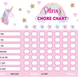 Kids Unicorn Reward Chart | Editable Girls Unicorn Behavior Chart ...