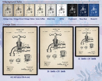 Plumbing Poster Set Plumber Gift Pipe Fitter Workshop Repairman Vintage Tools