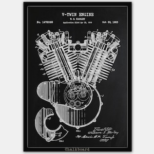 Stampa di brevetto di motore di moto d'epoca. Poster V2. Progetto di motore di moto. Decorazione per caverna maschile. Arte murale per garage. Regalo per lui