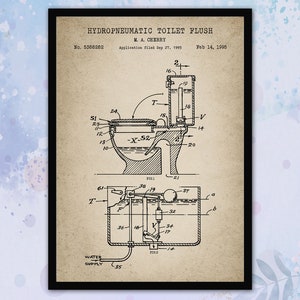 Set of 6 Vintage Bathroom Patent Print. Bathroom Wall Art. - Etsy