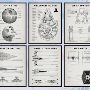 Set Of 6 Star Wars Patent Print. Star Wars Decor. Star Wars Art. Nursery Poster. Millennium Falcon. AT-AT Walker. X-Wing. Digital Download