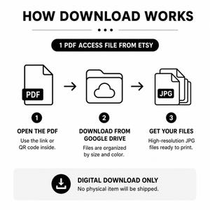 Peut inclure: Infographie en noir et blanc expliquant comment t&eacute;l&eacute;charger des fichiers num&eacute;riques. Elle montre les &eacute;tapes : ouvrir un PDF, t&eacute;l&eacute;charger depuis Google Drive et obtenir des fichiers JPG. Le texte indique "HOW DOWNLOAD WORKS" et "DIGITAL DOWNLOAD ONLY".