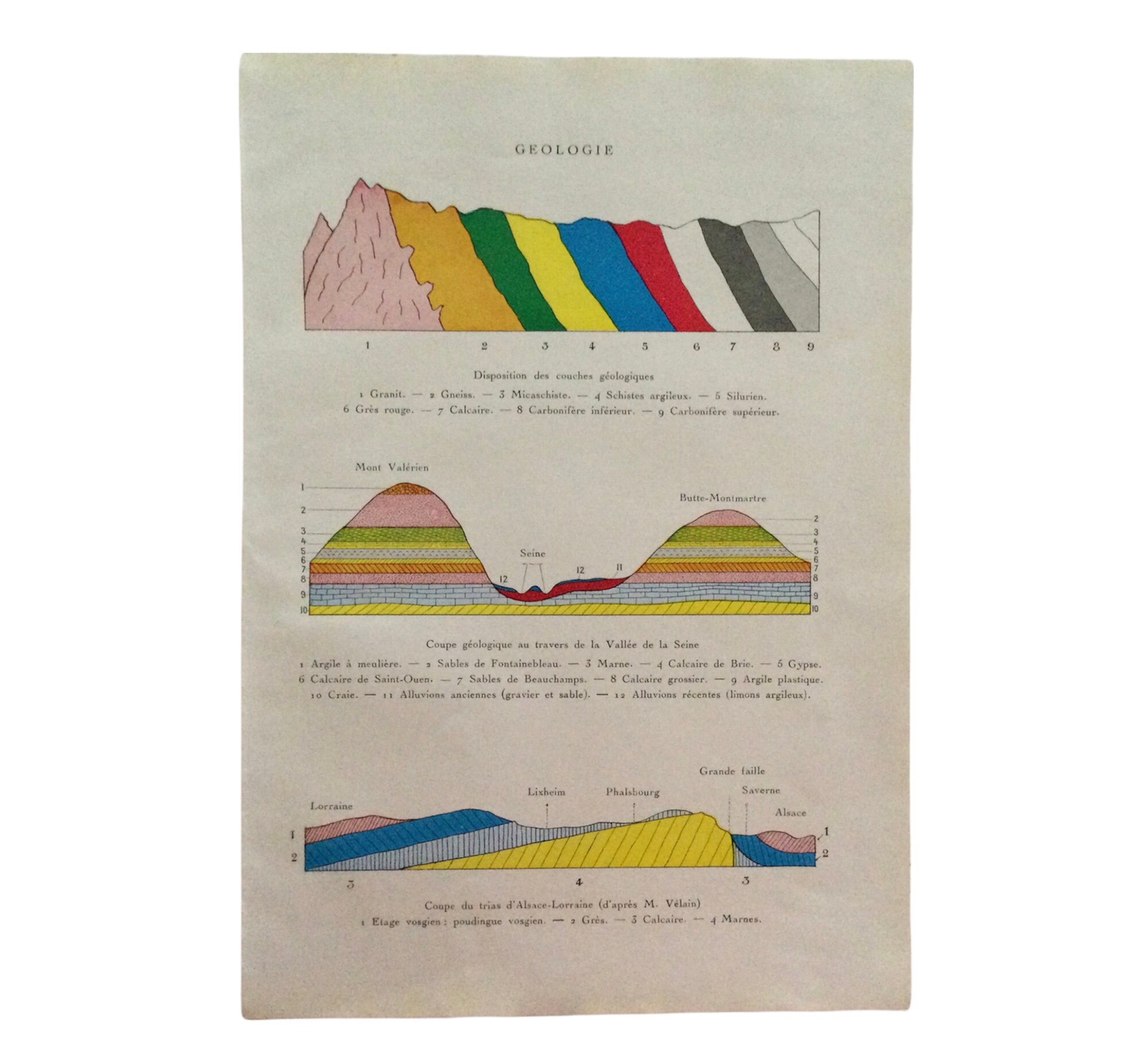 1897 Geologie Geology - Old Poster Vintage Print Antique France Poster Français