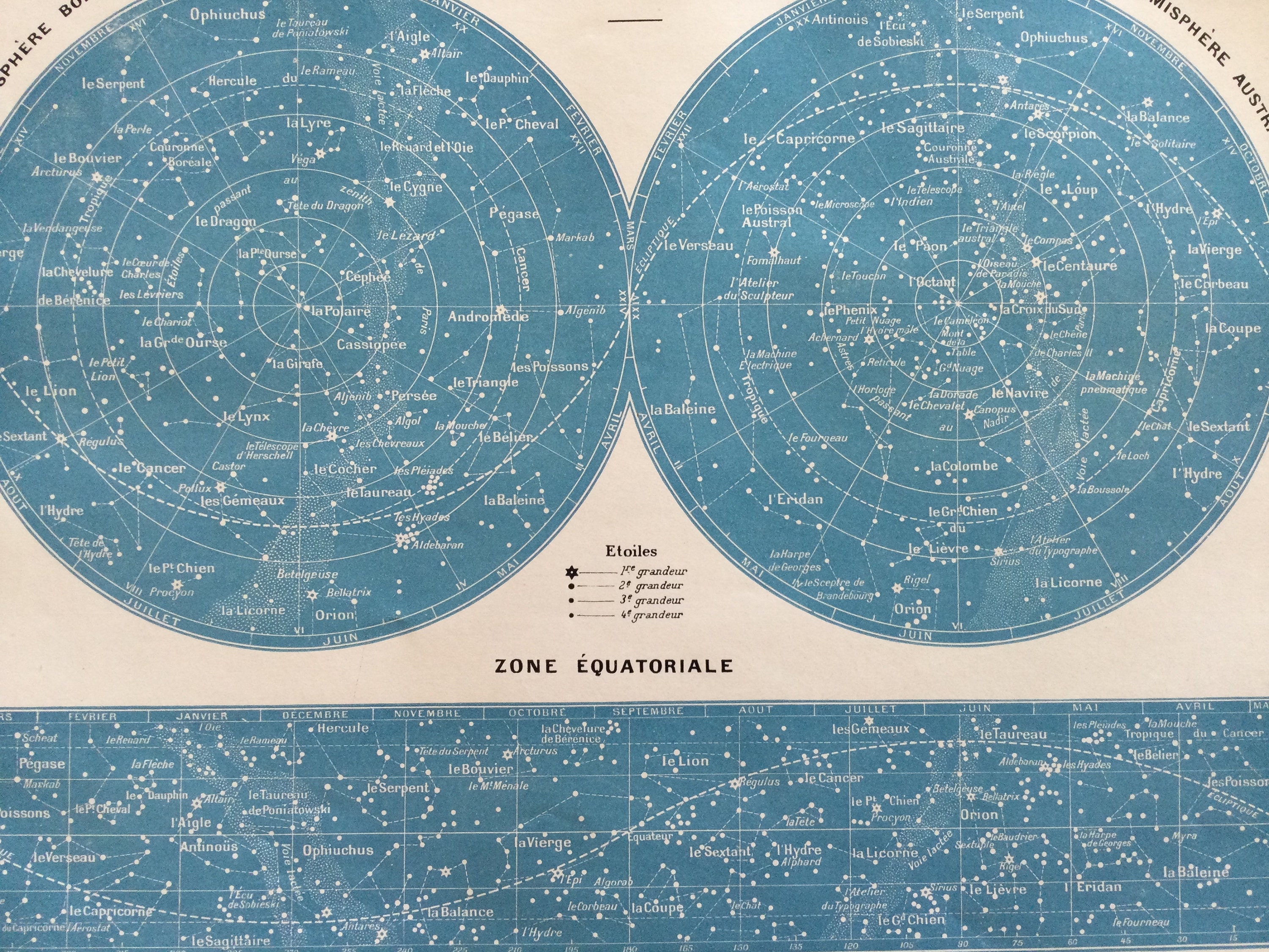 Constellations - Le Ciel Print Sciences Affiche Vintage Astronomie -Astronomy Print Antique France P