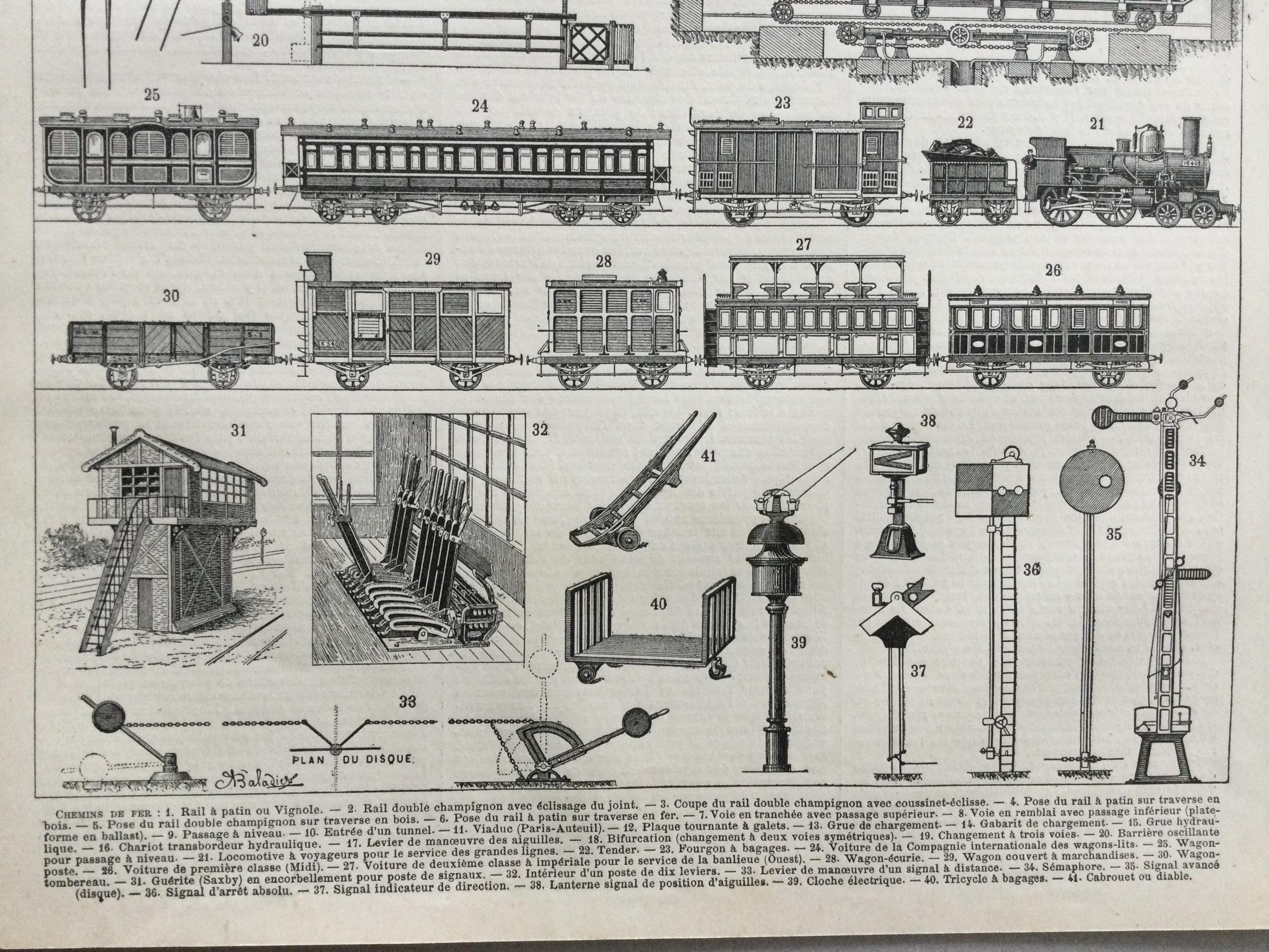 1897 Railways, Rail, Locomotive Trains, Van, Wagon Old Larousse ...