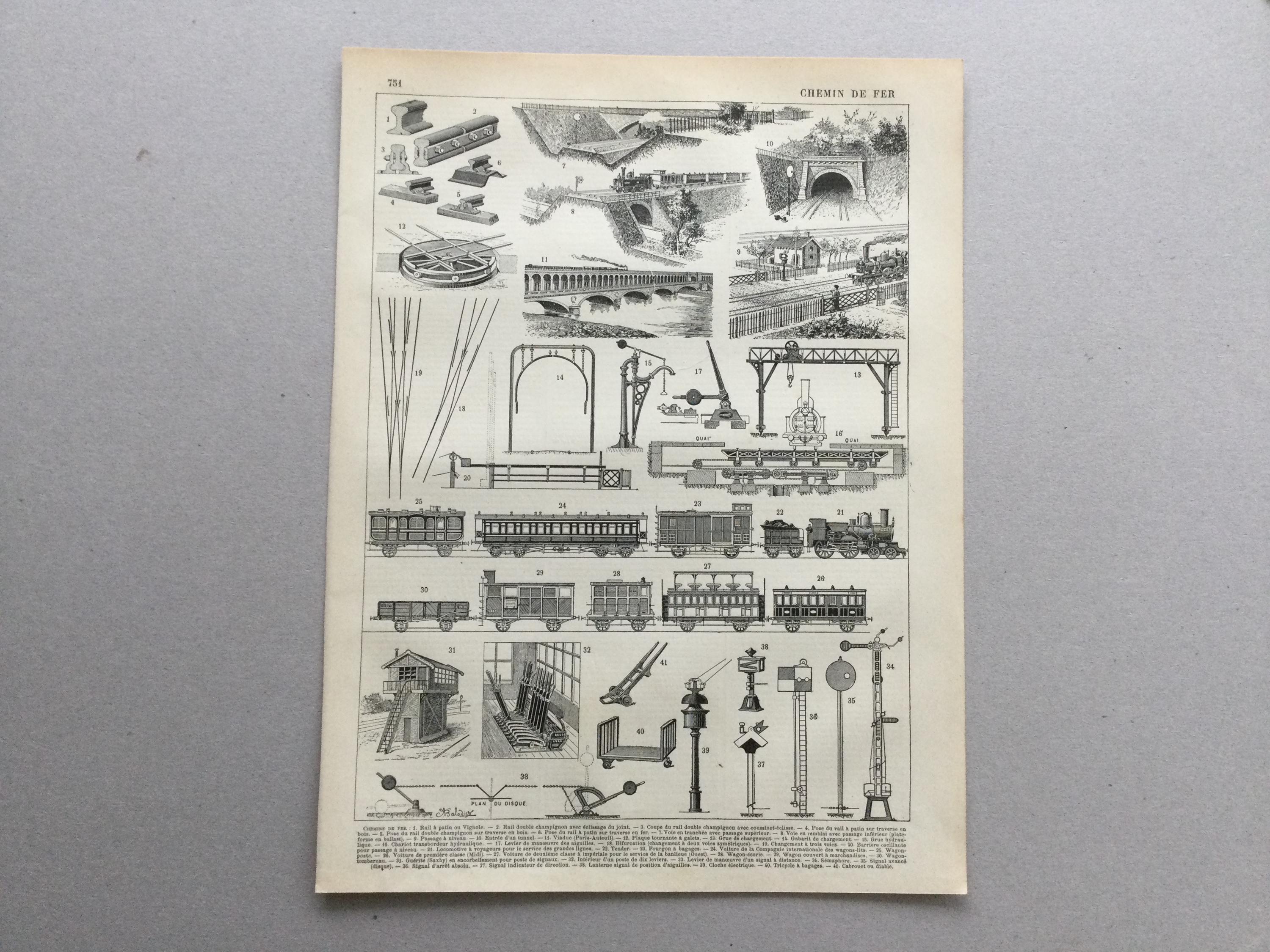 1897 Railways, Rail, Locomotive Trains, Van, Wagon Old Larousse ...
