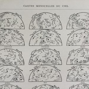 Sternbilder, Himmelskarten, Sterne, Monatliche Himmelskarten, Astronomiedrucke, Alte Illustration, Großer Bär, Astrologie
