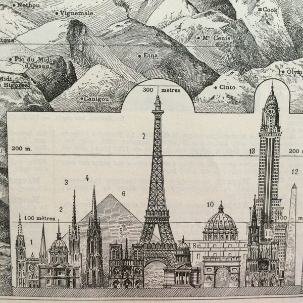 1930 Hauteur comparative Tour Eiffel, Monuments, Grand format, Larousse Impression Vintage Illustration ancienne 23 X 31 cms