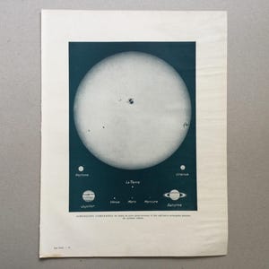 Sistema solar, Sol, Tierra, Planetas, Impresión vintage, Tablero original Larousse, Impresión de astronomía, Ilustración antigua