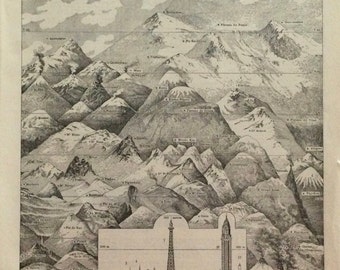 1897 Altezza comparativa della Torre Eiffel, Monumenti Altezza comparativa, Grande formato, Larousse Stampa d'epoca Vecchia illustrazione