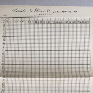 Foglio del peso del primo mese del neonato, supporto medico per neonati, pediatria, stampa d'epoca, medicina, illustrazione antica, 1922