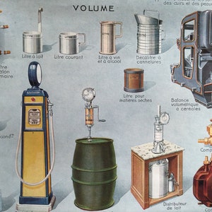 Weights & Measures, Scales, Metric System, Meters, Old Illustration, Larousse, Vintage Poster, Original Plate, Small Format