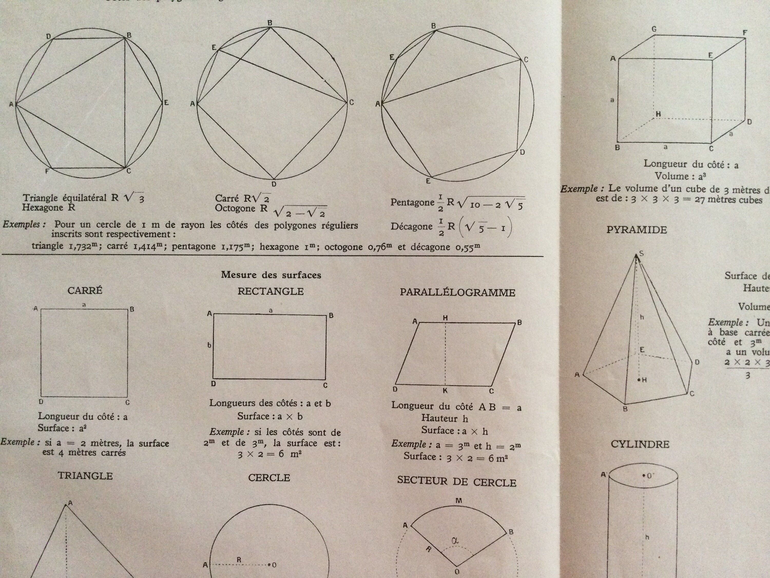 Mathématiques - Cônes, Cercle, Longueurs, Surfaces et Volumes Print Sciences Vintage Print- Affiche 