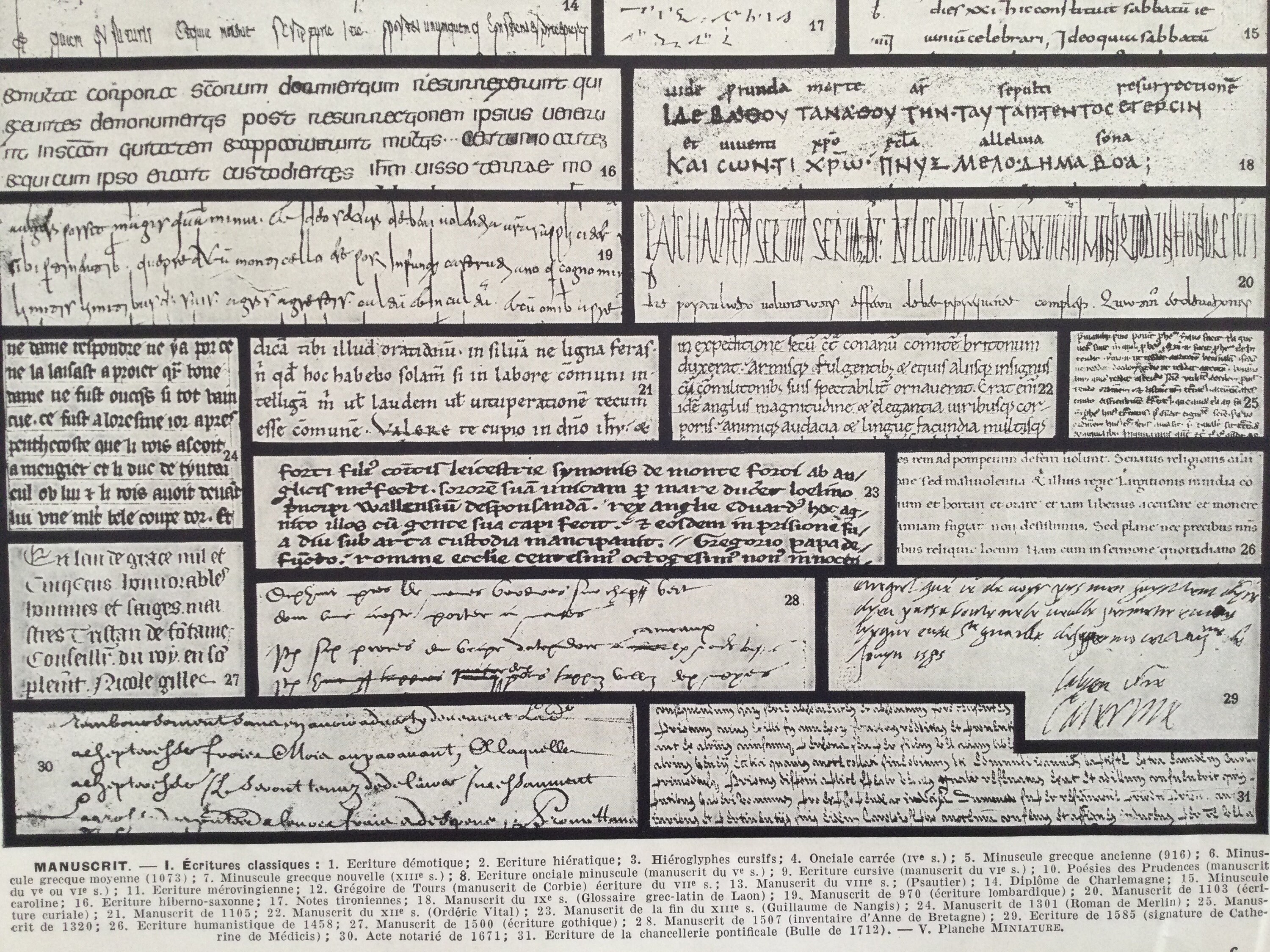 Écriture - Manuscrit Graphie, Écritures Classiques et Orientales , Hiéroglyphes Recto/Verso Antique