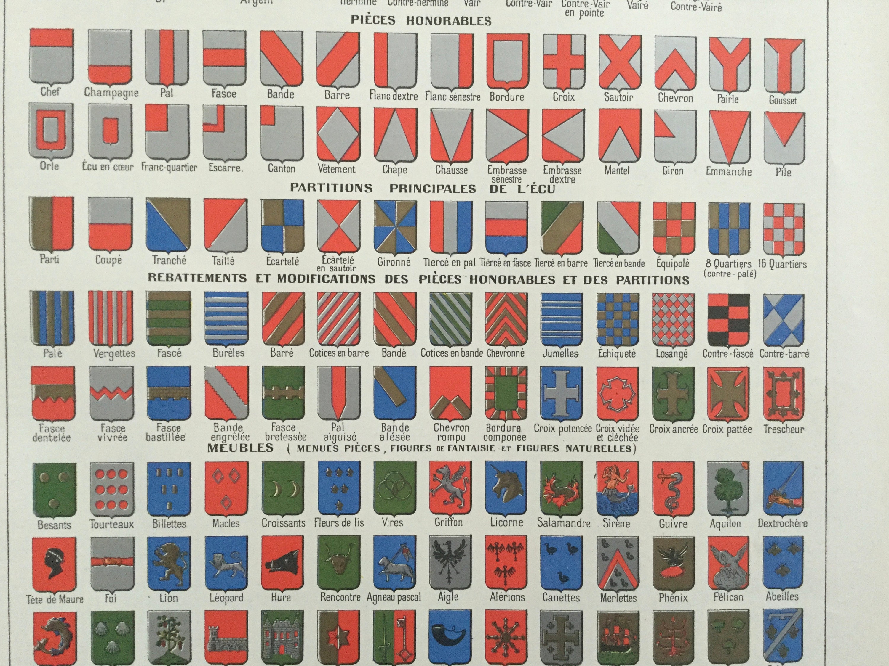 1897 Blason - Blazon History Print Poster Vintage Affiche Vintage Antique France Print