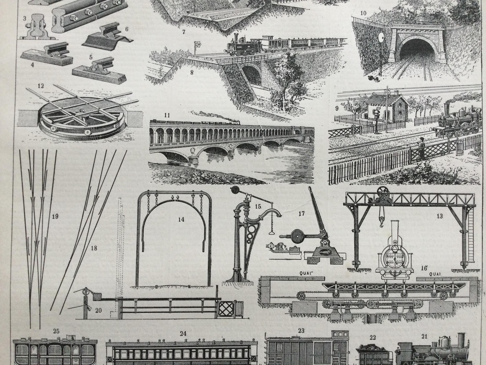 1897 Railways, Rail, Locomotive Trains, Van, Wagon Old Larousse ...