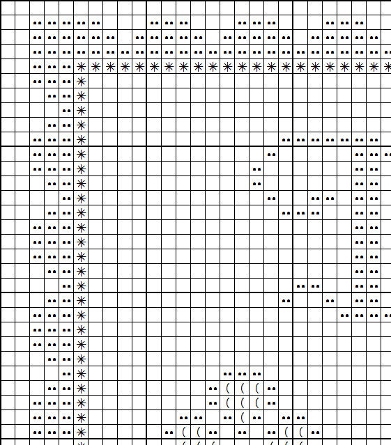 March Pattern Sample March Cross Stitch Pattern, March Monthly Sampler, Calendar Cross ...