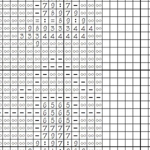 May include: A black and white cross-stitch pattern printed on a grid, featuring numerical symbols arranged in distinct blocks. The design consists of repeating geometric shapes and numeric characters organized into columns and rows for embroidery.