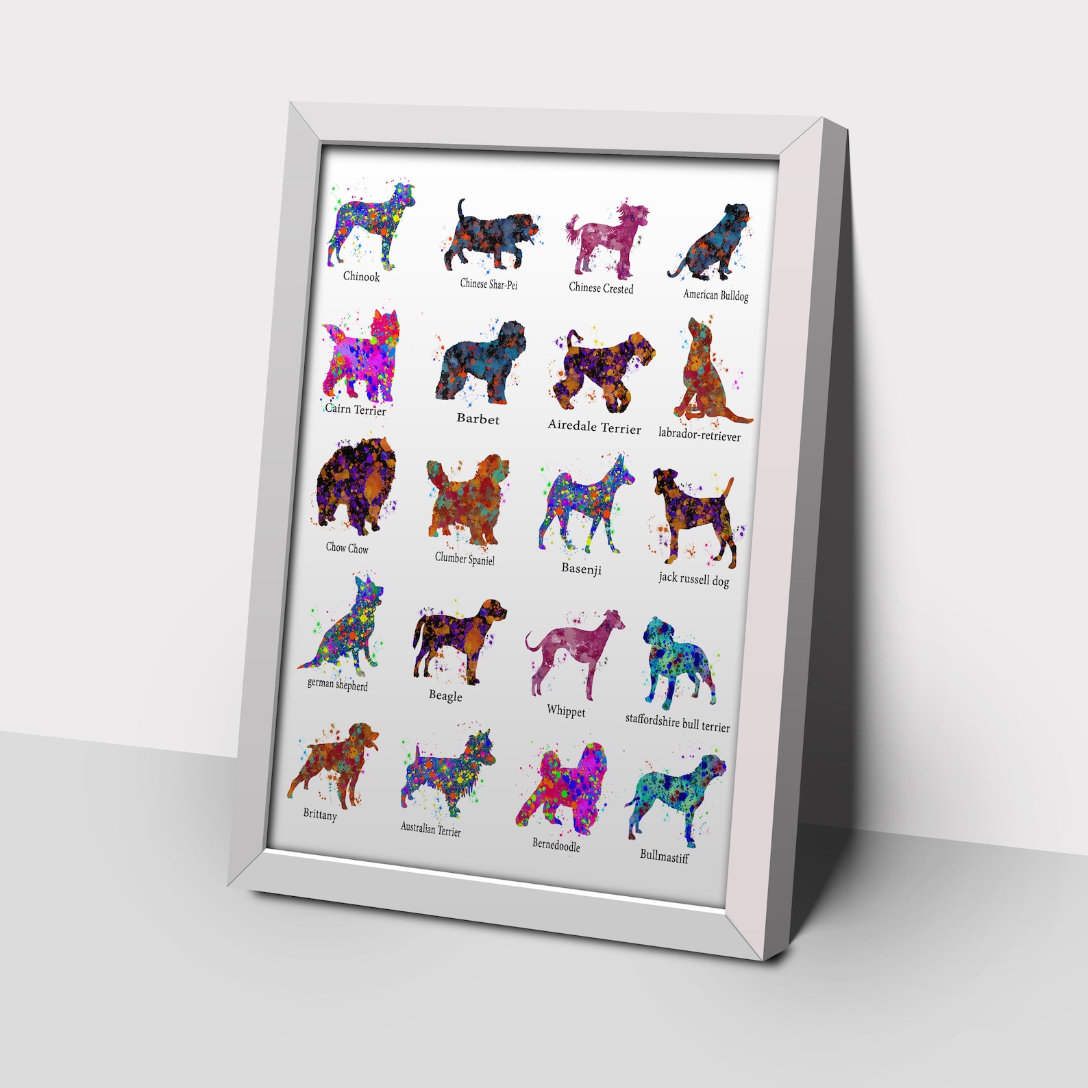 Dog Breed Chart 2 color splash print dog breed chart poster Etsy
