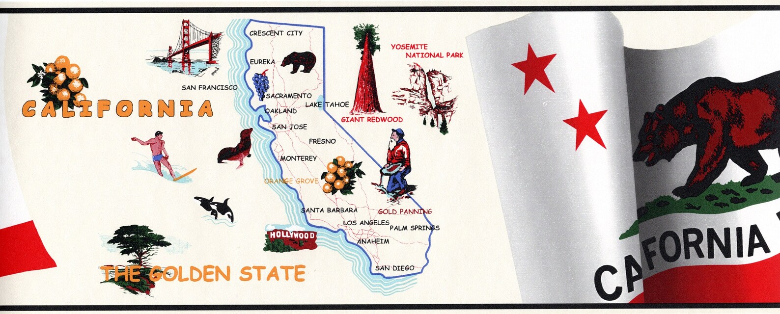 Vintage California Map Wallpaper Border Antique California - Etsy
