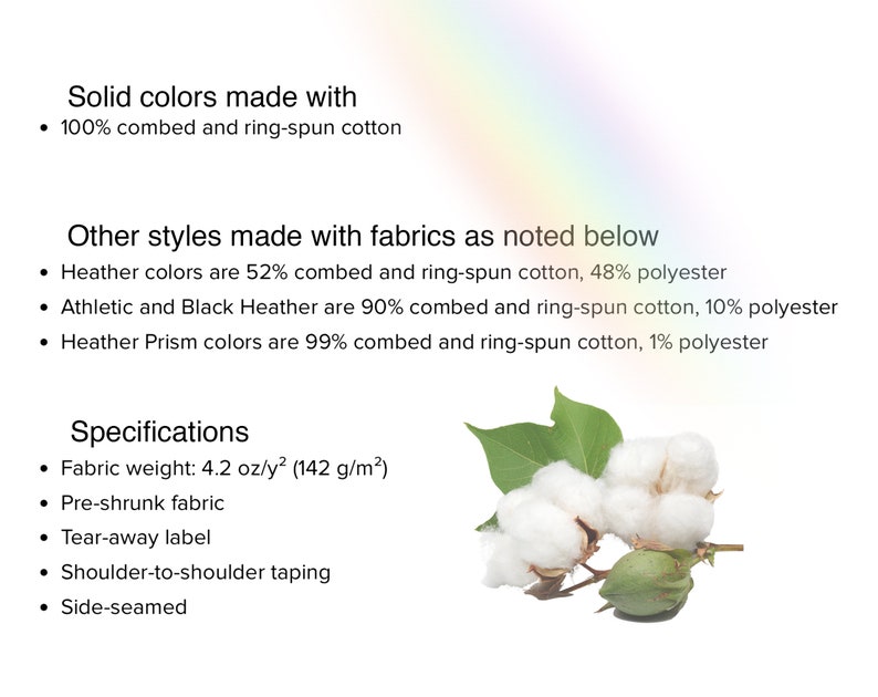 May include: A close-up of a cotton boll, representing natural fibres. The text details the fabric composition of solid colours and other styles, including heather, athletic, and prism colours. It also lists specifications such as fabric weight, pre-shrunk fabric, tear-away label, shoulder-to-shoulder taping, and side-seamed.