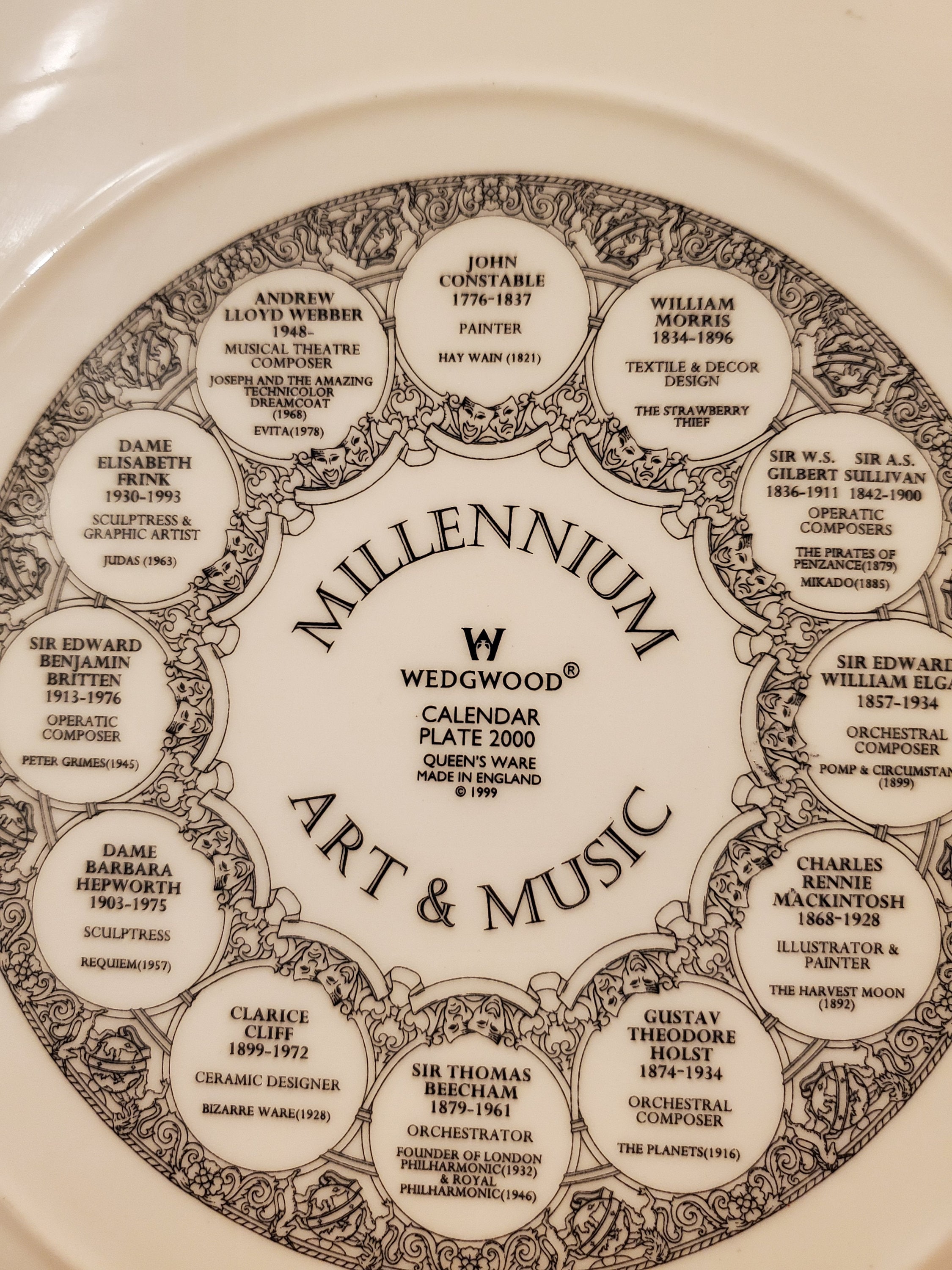 MILLENNIUM CALENDAR PLATE 2001 【公式通販】