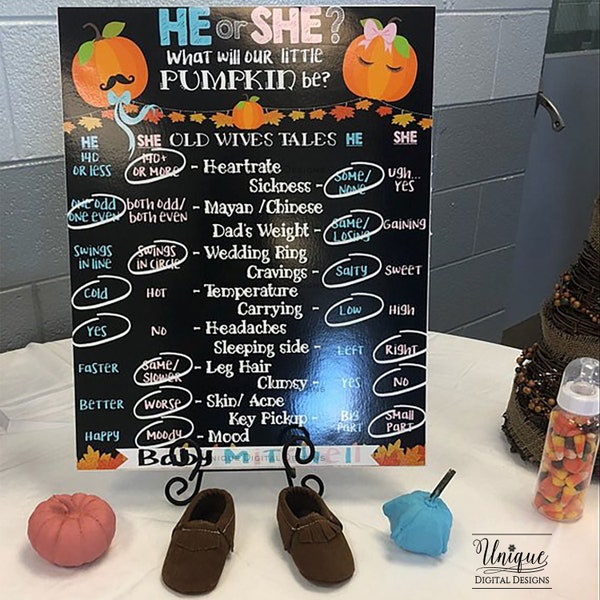 Modifiable petite citrouille sexe révèlent fête vieilles femmes contes signe bébé Staches ou cils tableau vieille femme numérique imprimable ACCÈS INSTANTANÉ