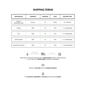 May include: Shipping terms table with information about destination, company, tracking, cost, and delivery time for jewellery orders. The table includes destinations such as Spain, Europe, the UK, USA & Canada, and the rest of the world. The table also includes information about the shipping company, whether tracking is available, the cost of shipping, and the estimated delivery time.
