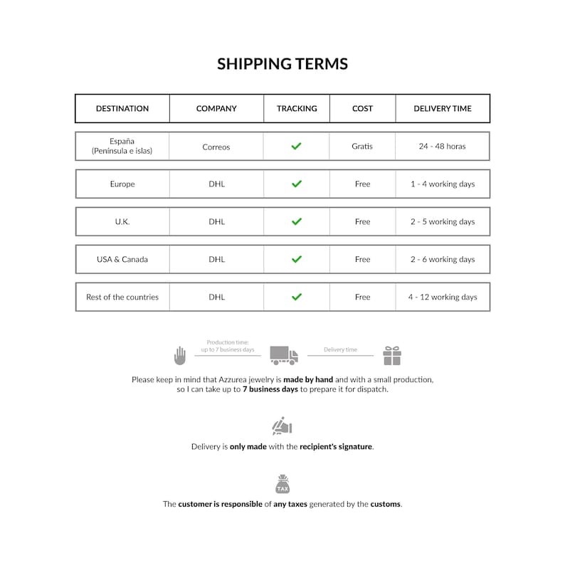 May include: Shipping terms table with information about destination, company, tracking, cost, and delivery time for jewellery orders. The table includes destinations such as Spain, Europe, the UK, USA & Canada, and the rest of the world. The table also includes information about the shipping company, whether tracking is available, the cost of shipping, and the estimated delivery time.